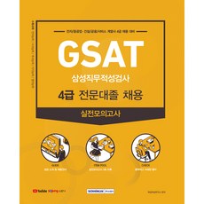 SEOWONGAK 2021 GSAT 三星職業適性測驗 4級 專科畢業 招聘 實戰模擬測驗