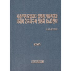 自動駕駛移動性·平台開發趨勢與未來汽車基礎設施建構商業化研發策略, 知識產業情報院, R&D情報中心