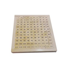 Daewon蒙特梭利教具原木連續數 120片, 1套