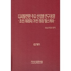 各主要產業的數位轉型研究趨勢, 知識產業情報院, R&D情報中心