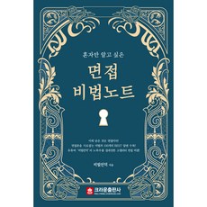 crownbook 只想自己知道的面試秘笈筆記