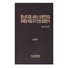 抗老化治療服務市場前景與次世代醫療器材產業實況分析, 知識產業情報院, R&D資訊中心