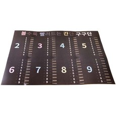 La.it.Design 乘法表 深灰, 1個