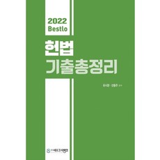 2022 Bestlo 憲法歷屆試題總整理, Neo考試銀行