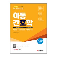 Sidaegosi 2022護士國家考試兒童護理學, 期間通知計劃