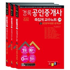 kyungrok 2022 公認仲介士 名師抓題 教授筆記 第2次 套組