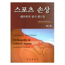 運動傷害： 解剖學評估手冊, Chad Starkey, 英文出版社