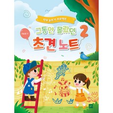 之前不知道的視譜筆記 2： 樂譜開眼計畫, 李承璟, 中央藝術