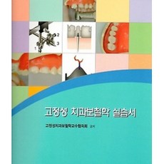 固定式牙科補綴學實習書, DENTAL WISDOM, 固定式牙科補綴學教授協議會