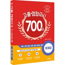 2022 備考用 高中畢業檢定考試 700題 問題集, 西斯康
