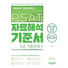 PSAT 자료해석 기준서 5급 기출문제 편, 랩스탠다드