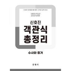 2021 申浩鎮 客觀選擇題總整理： 搜查與證據, 文刑事