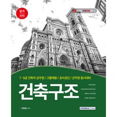 SEOWONGAK 2022 7 · 9級建築職公務員 / 高中畢業生招聘 / 公社公團 / 軍務員 同時準備 合格宣言 建築結構