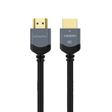 GRAPIX HDMI 2.1 UHS UHD 傳輸線 8K60 4K120 4K144, GW-HDM03U