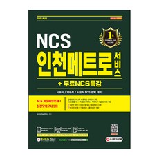 Sidaegosi 2021最新版 仁川地鐵服務 NCS 歷屆考古題預測 + 實戰模擬測驗5回 + 免費NCS特別講座
