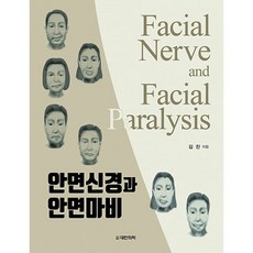 顏面神經與顏面麻痺, 金鎭, 大韓醫學(大韓醫學書籍)