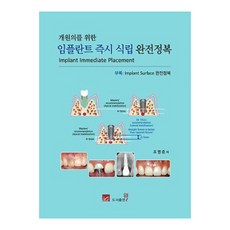 개원의를 위한 임플란트 식립 완전정복, 웰, 조영준