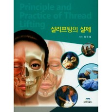 埋線拉提的實際, MD World, 張斗烈