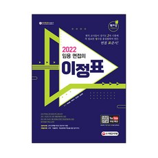 2022 教師任用面試的里程碑：現任教師京畿道第2次考試必備, 時代考試企劃