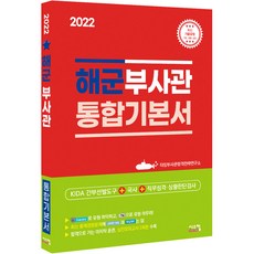 2022 海軍副士官統合基本書, SYSCOM