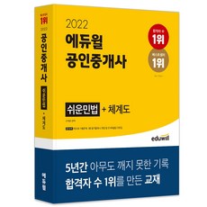 2022 Eduwill 公認仲介師 簡單民法 + 體系圖