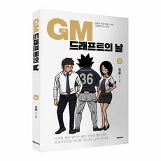 DAEWON CULTURE INDUSTRY GM選秀日 3：為了打造最強隊伍的GM們的腦力戰爭