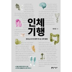 인체기행