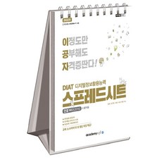 2022 理工社 DIAT 試算表 HanselNEO 2016, 學院軟體