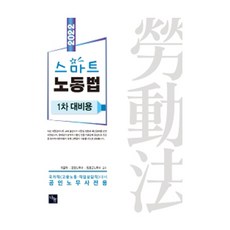 2022 智慧勞動法 第一次考試對策 認證勞務士及各類考試準備, 分享教育