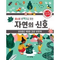 給小小散步者的自然信號, 阿爾邦康布, 青蘋果