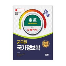 2022 軍道 軍務員 國家情報學, 時代考試企劃