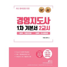 2022 經營指導師 第一次 基礎教材 第2節：反映最新出題趨勢, WOWPASS