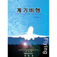 FlightInstitute 儀器飛行：, 李康熙