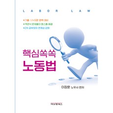 businessnmanagementbooks 勞動法重點速覽