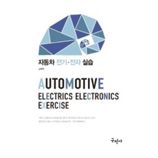 Kuhminsa 汽車電機·電子實習, 金在旭