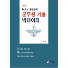 2022 Mani 行政學 軍務員 歷屆試題大數據, 價值散步公司