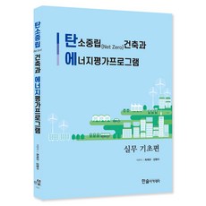 HANSOL ACADEMY 2022 碳中和建築與能源評估計畫, 崔在圭, 姜明洙
