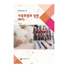 家畜衛生與疾病(豬), 人文文化阿里郎, 農村振興廳