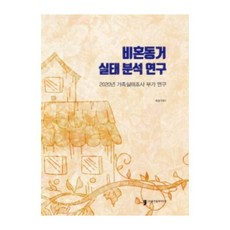 HumanCultureArirang 非婚同居實態分析研究：2020年家庭實態調查附加研究, 女性家族部