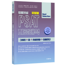 TheLawJournal 類型別 PSAT 資料解析 圖表+表格+資料轉換+情境判斷, 法律期刊