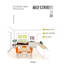 공간 디자인의 기술, 리스컴