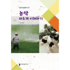 HumanCultureArirang 正確理解農藥, 農村振興廳