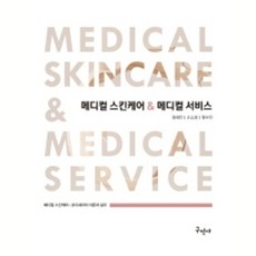 Kuhminsa 醫療級肌膚護理 醫療服務, 張惠珍, 孫素熙, 咸秀珍
