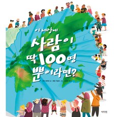 이 세상에 사람이 딱 100명뿐이라면?, 썬더키즈