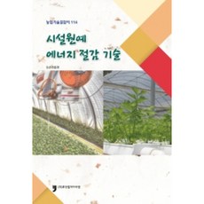 設施園藝節能技術, 人文文化阿里郎, 農村振興廳