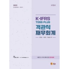 2022 Toss Plus 客觀式財務會計, 菲德斯