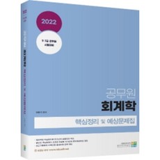 2022 公務員會計學核心整理及預測題庫：9.7級公務員考試準備, 考試洞