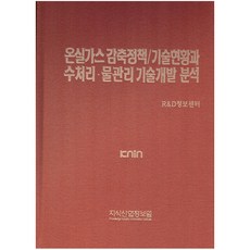 溫室氣體減排政策/技術現況與水處理·水資源管理技術開發分析, 知識產業情報院, R&D情報中心