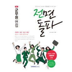 2023 全面突破軍務員面試, 瑞原閣