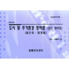 Beopryuljeongbosenteo 2022都市及居住環境整備法再開發重建, 法律研究協會, 法律資訊中心
